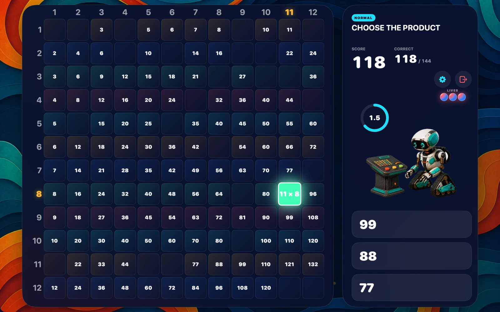 A Mac board late in a run, 118 of 144 facts answered