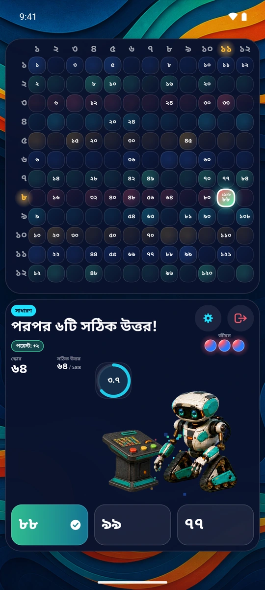 একটি সঠিক উত্তর বোর্ডে বসছে, আর গুণের ছকটি আলোকিত হচ্ছে