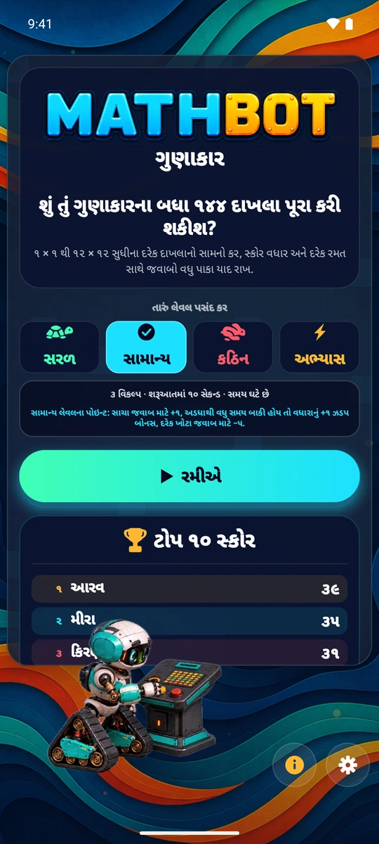 કેટલું અઘરું, એ તમે નક્કી કરો
