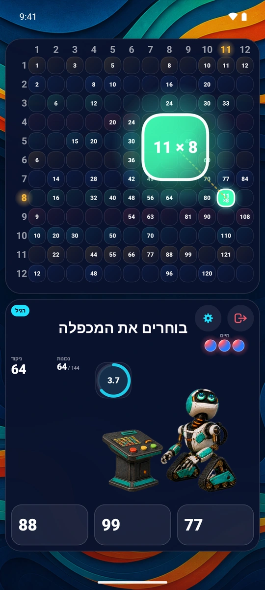 בוחרים את המכפלה