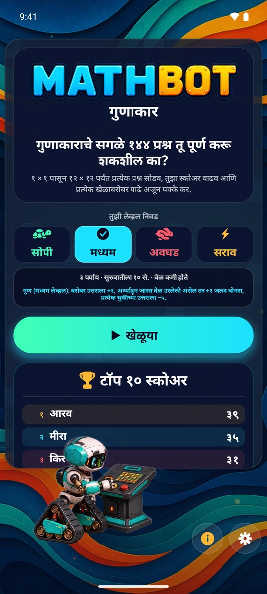 किती अवघड हवे, ते तुम्ही ठरवा