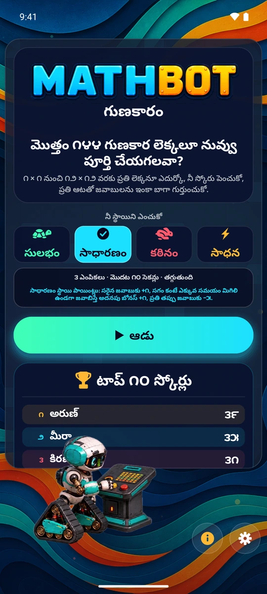 ఎంత కష్టంగా ఉండాలో మీరే ఎంచుకోండి
