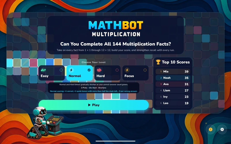 Mathbot — Choose Your Level: Easy · Normal · Hard · Focus