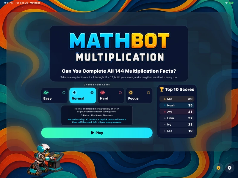 Mathbot — Choose Your Level: Easy · Normal · Hard · Focus
