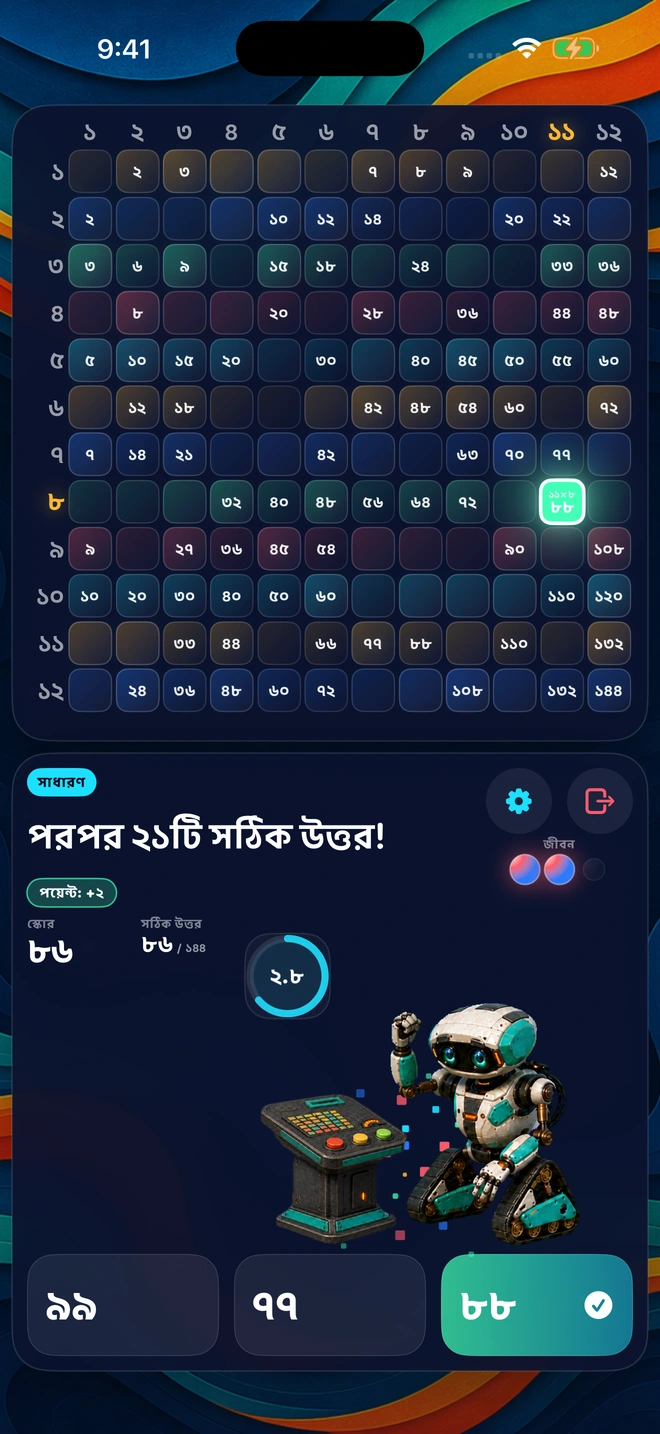 একটি সঠিক উত্তর বোর্ডে বসছে; পরপর সঠিক উত্তরে বোর্ড আলোকিত হচ্ছে