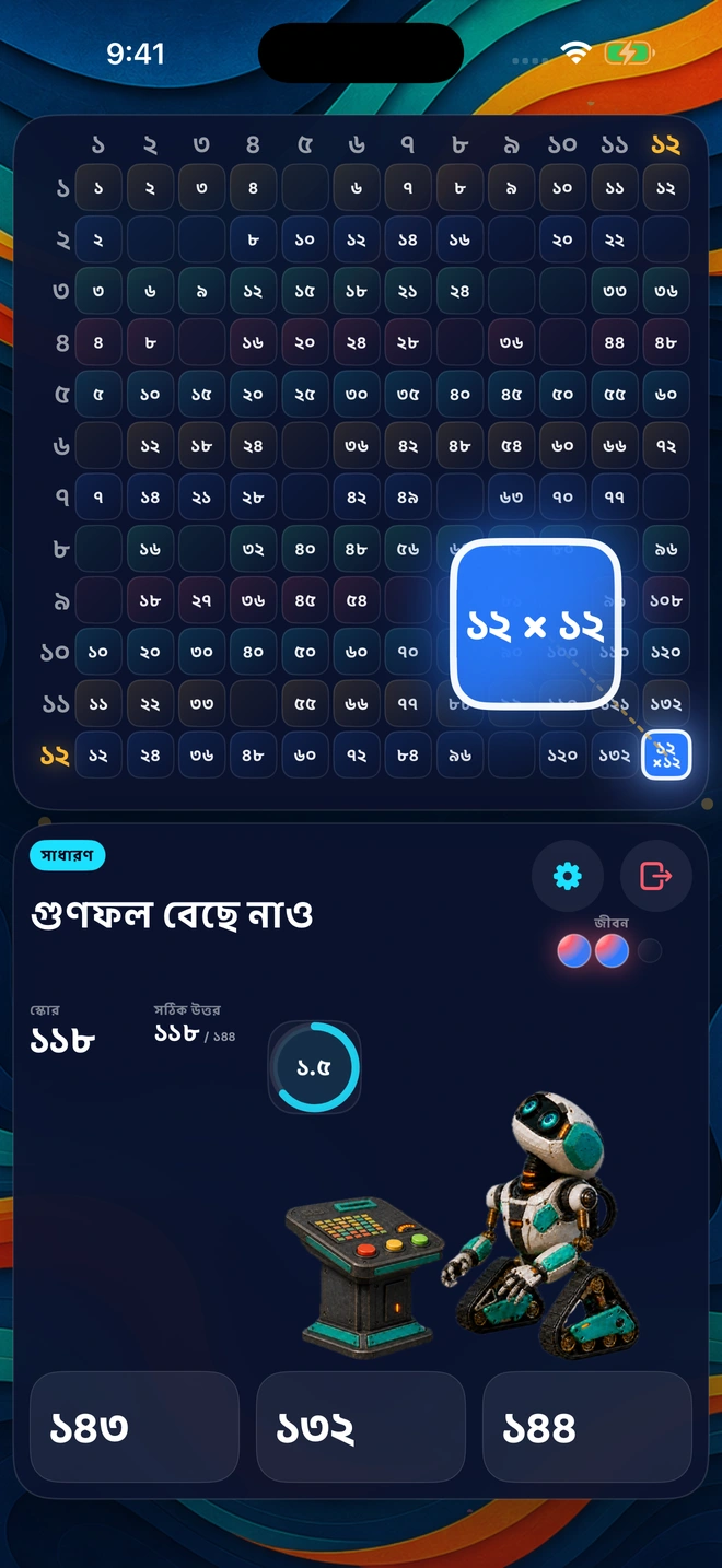 খেলার শেষের দিকে, যখন ১৪৪টি ঘরের বেশিরভাগই ভরে গেছে