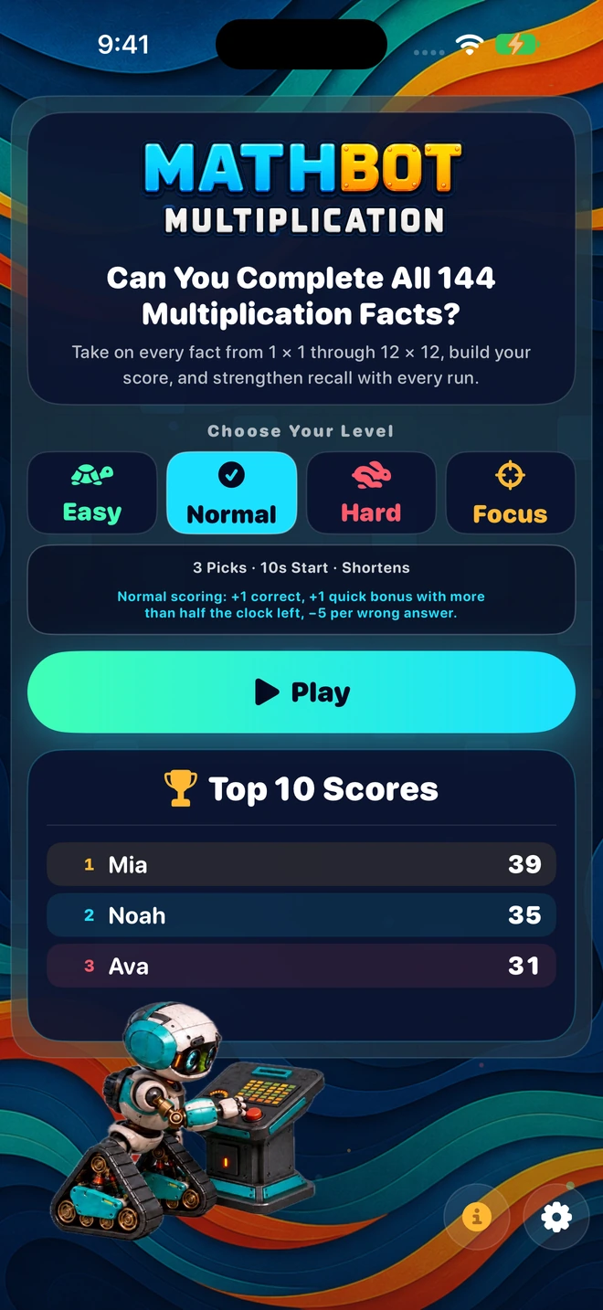 Mathbot — Choose Your Level: Easy · Normal · Hard · Focus