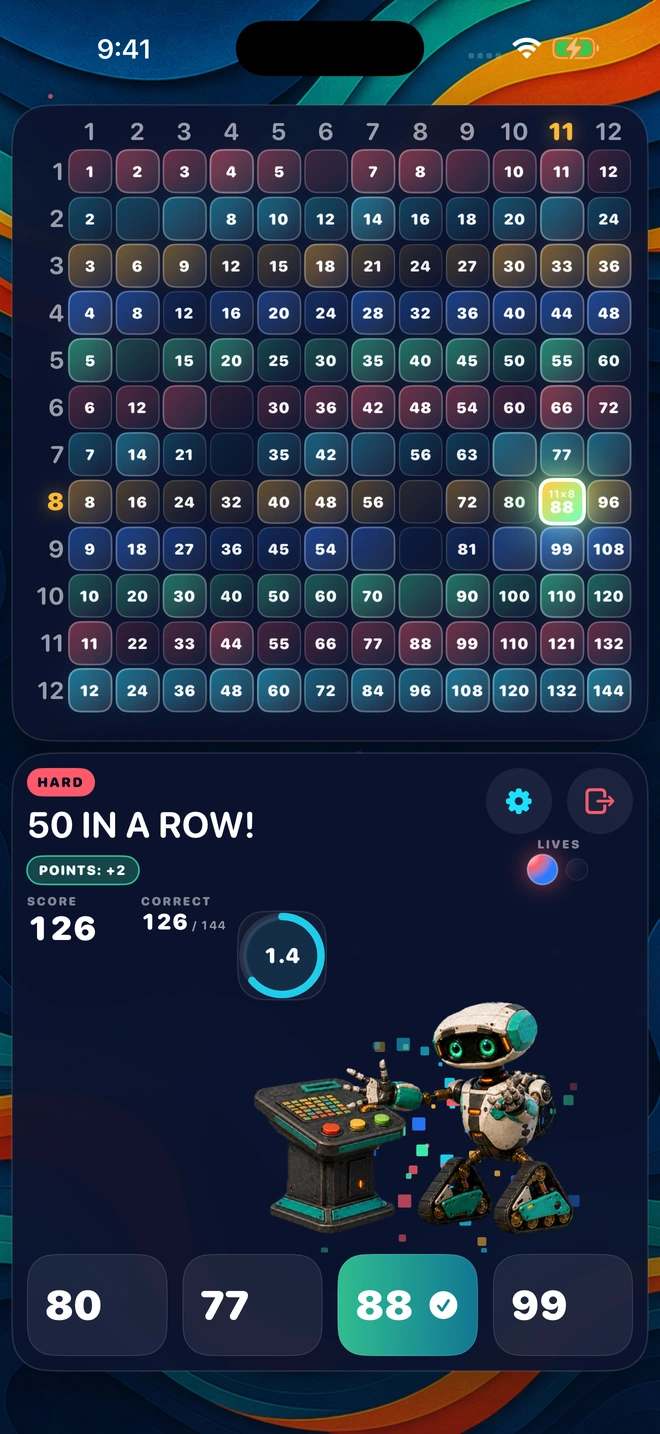 A correct answer landing on the board during a 50-in-a-row streak