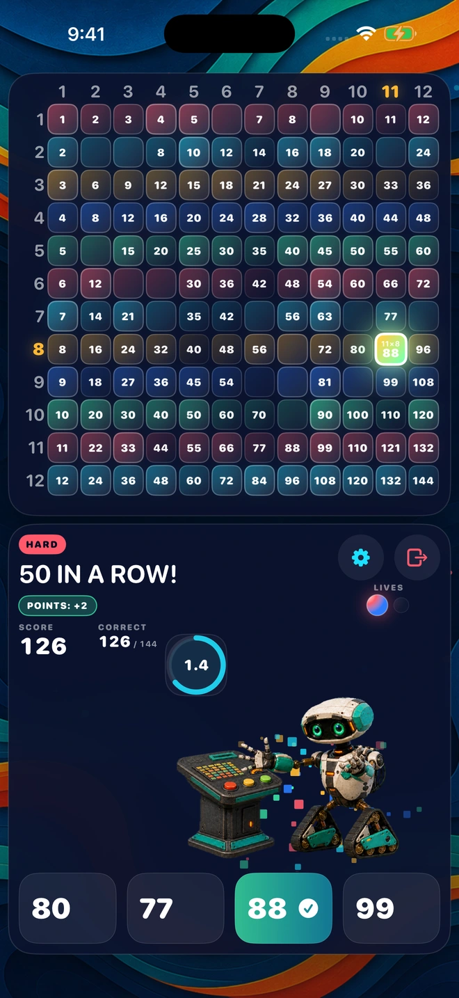 A correct answer landing on the board during a 50-in-a-row streak