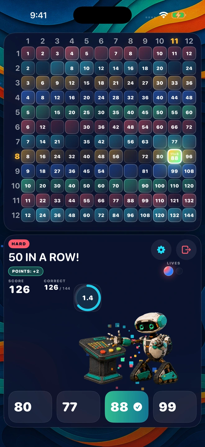 A correct answer landing on the board during a 50-in-a-row streak