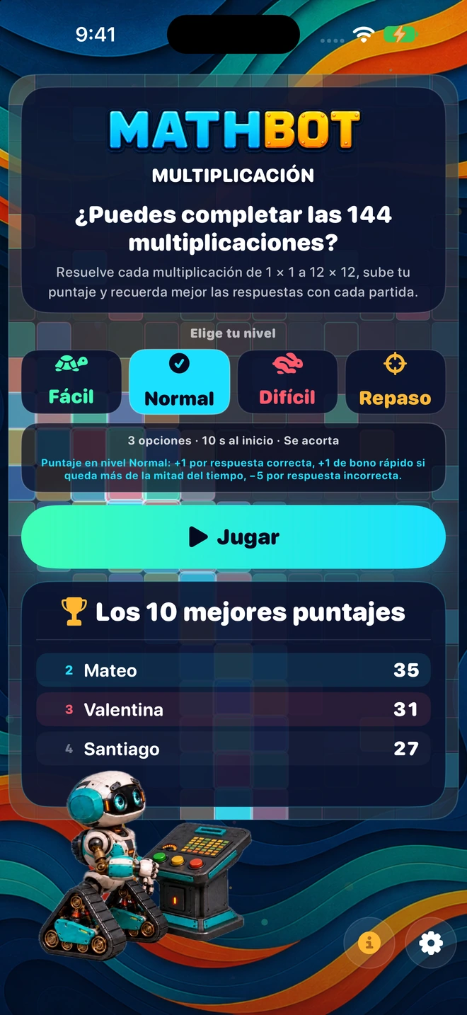 Mathbot — Elige tu nivel: Fácil · Normal · Difícil · Repaso