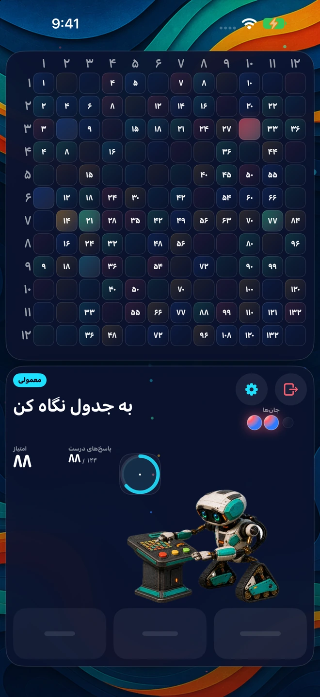 قرار گرفتن یک پاسخ درست روی جدول در زنجیرهای از پاسخهای درست پیاپی، همراه با روشن شدن جدول