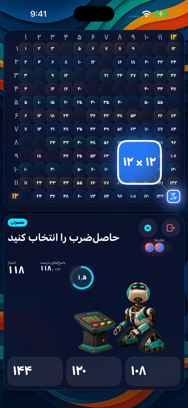 اواخر بازی، هنگامی که بیشترِ ۱۴۴ خانه پر شدهاند