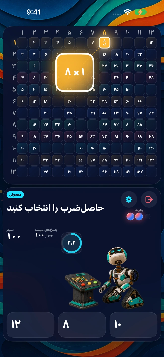 عبارت سؤال ۸ × ۱ با بزرگنمایی روی خانهٔ اصلیاش روی صفحهٔ بازی ظاهر میشود. Buddy به صفحه نگاه میکند.