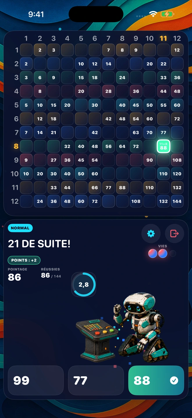 Une bonne réponse pendant une série, et la grille qui s’illumine