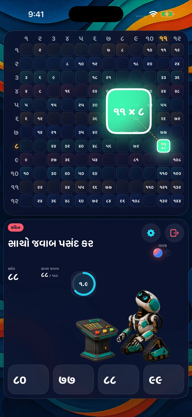 બોર્ડ પરથી ઉપર આવતો એક દાખલો, પસંદ કરવા માટે ચાર જવાબ અને ચાલતું ટાઇમર