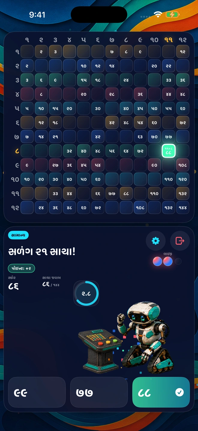 સળંગ સાચા જવાબ દરમિયાન ગોઠવાતો સાચો જવાબ, અને ઝગમગી ઊઠતું બોર્ડ