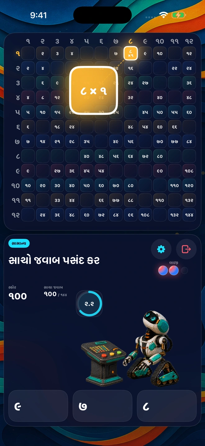 પોતાના ખાનામાંથી ઉપર આવેલો ૮ × ૧, અને બોર્ડ પર નજર રાખતો Buddy