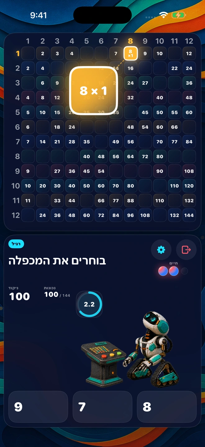 ⁦8 × 1⁩ עולה מהמשבצת שלו בזמן ש־Buddy צופה בלוח