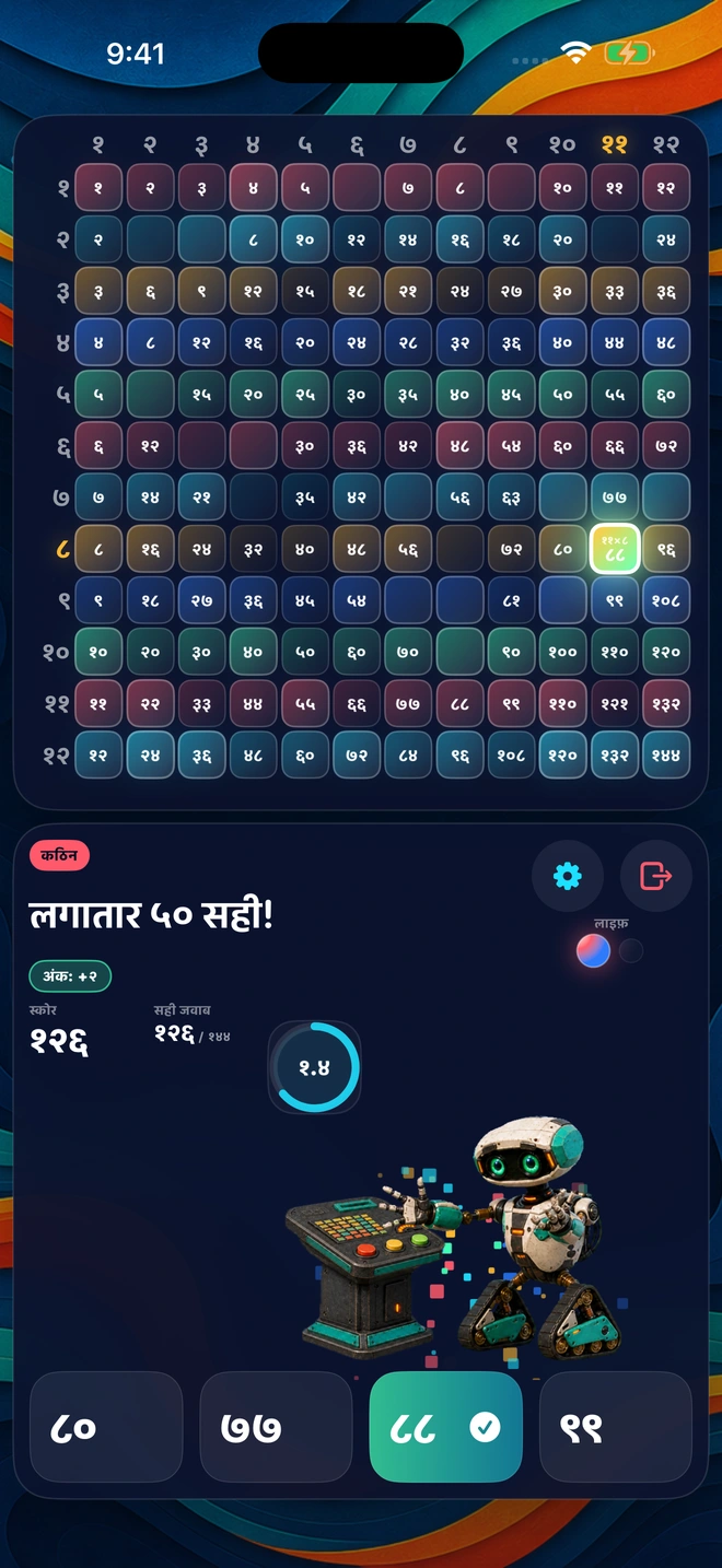 लगातार ५० सही जवाबों के सिलसिले में बोर्ड पर पहुँचता एक सही जवाब