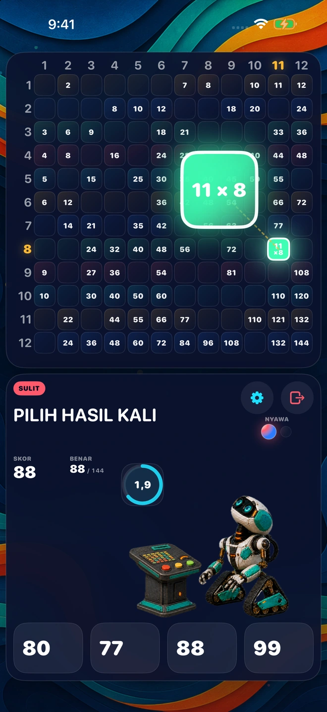 Sebuah soal terangkat dari papan dengan empat pilihan jawaban dan waktu yang terus berjalan