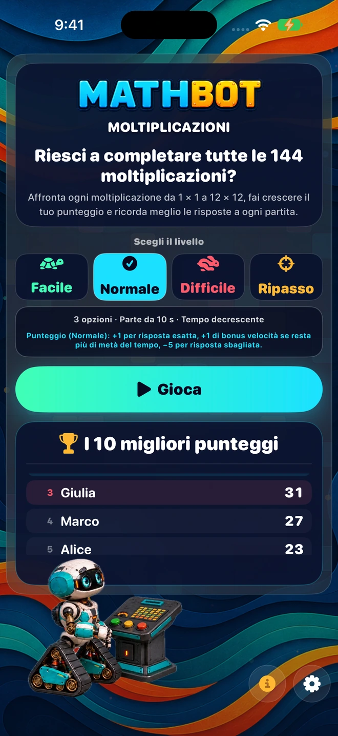 Mathbot — Scegli il livello: Facile · Normale · Difficile · Ripasso