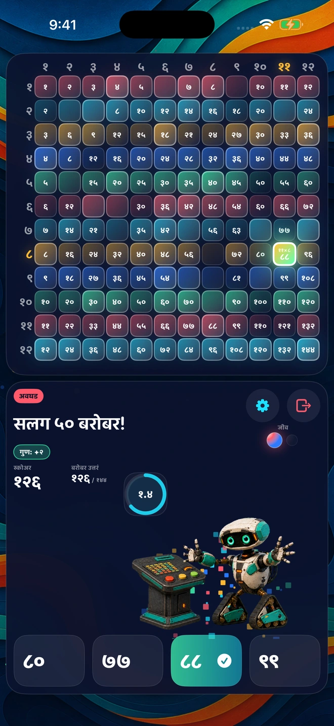 सलग ५० बरोबर उत्तरांच्या मालिकेत बोर्डवर पोहोचणारे एक बरोबर उत्तर