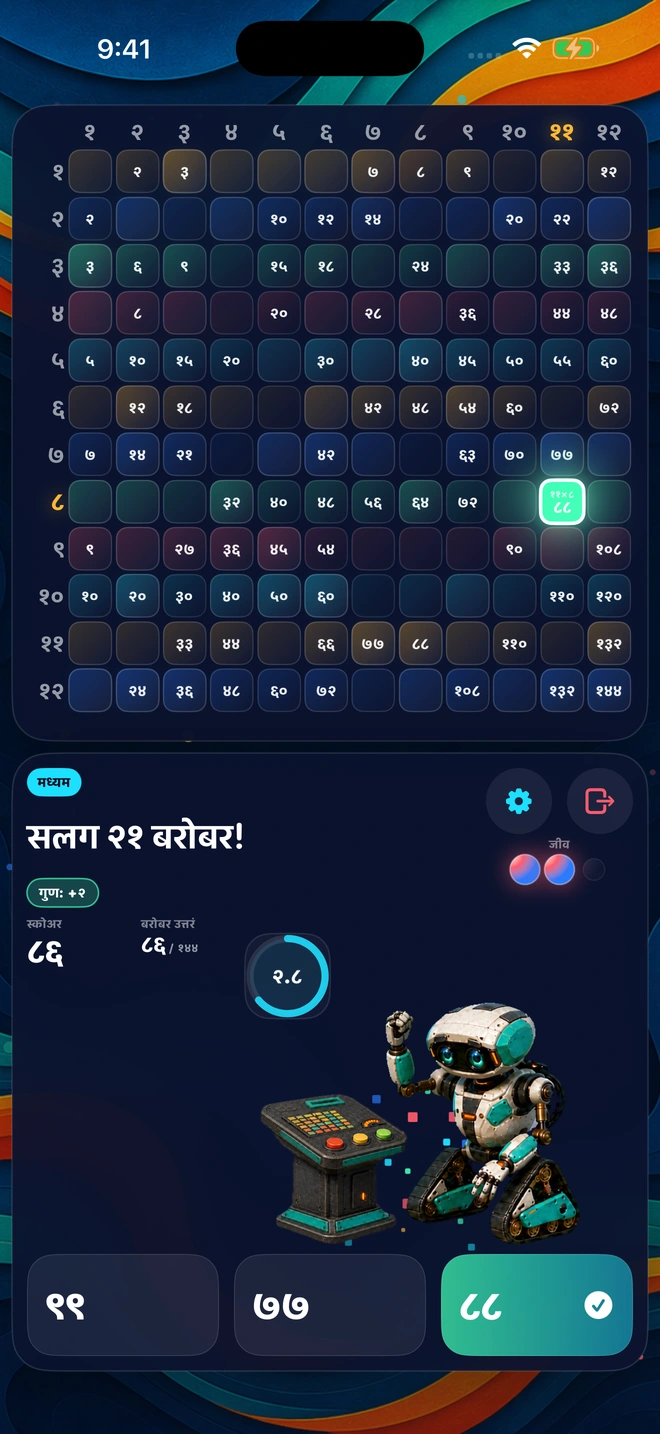 सलग बरोबर उत्तरांच्या मालिकेत पोहोचणारे एक बरोबर उत्तर, आणि उजळणारा बोर्ड