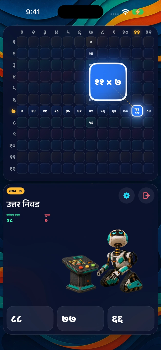 १–१२ पैकी एक संख्या निवड. तिच्या ओळीतील आणि स्तंभातील २३ प्रश्नांचा सराव कर.