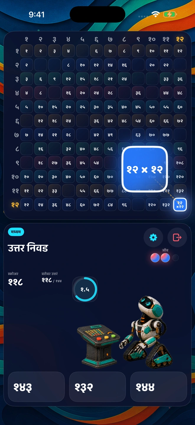 खेळाचा शेवटचा टप्पा, १४४ पैकी बहुतेक घरे भरलेली