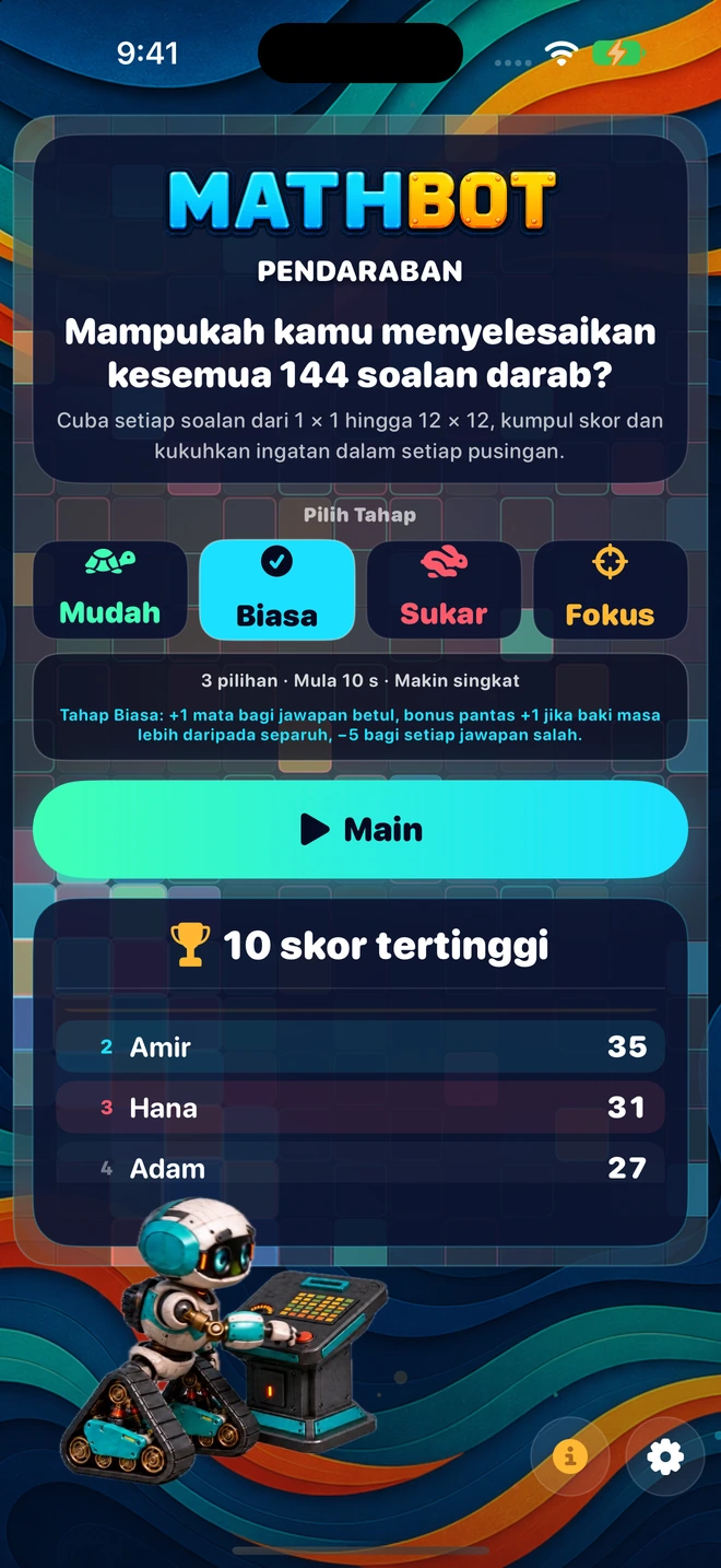 Mathbot — Pilih Tahap: Mudah · Biasa · Sukar · Fokus