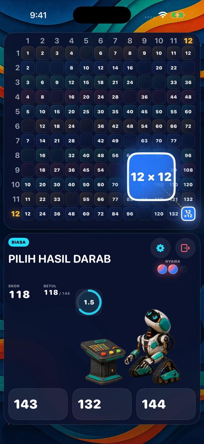 Menjelang akhir pusingan, dengan kebanyakan daripada 144 petak sudah terisi