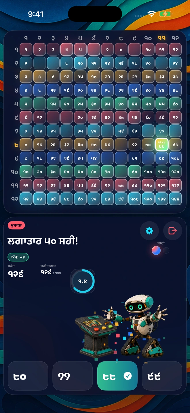 ਲਗਾਤਾਰ ੫੦ ਸਹੀ ਜਵਾਬਾਂ ਦੌਰਾਨ ਬੋਰਡ ’ਤੇ ਟਿਕਦਾ ਇੱਕ ਸਹੀ ਜਵਾਬ