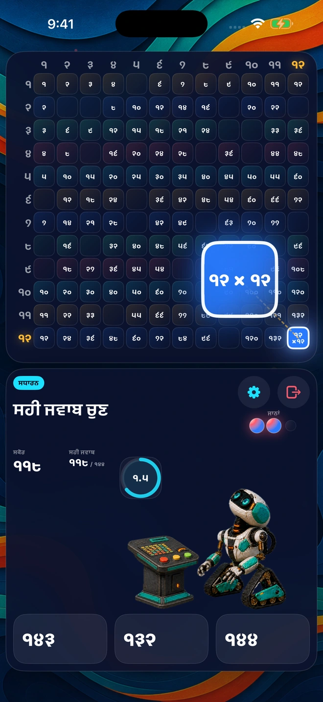 ਖੇਡ ਦਾ ਆਖ਼ਰੀ ਹਿੱਸਾ, ੧੪੪ ਵਿੱਚੋਂ ਜ਼ਿਆਦਾਤਰ ਖਾਨੇ ਭਰ ਚੁੱਕੇ ਹਨ
