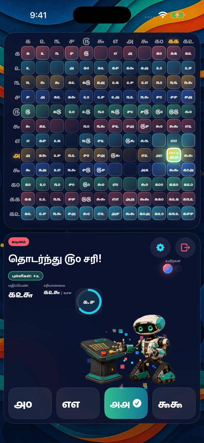 தொடர்ந்து ௫௦ சரியான விடைகள் வந்துகொண்டிருக்கும்போது பலகையில் பதியும் ஒரு சரியான விடை
