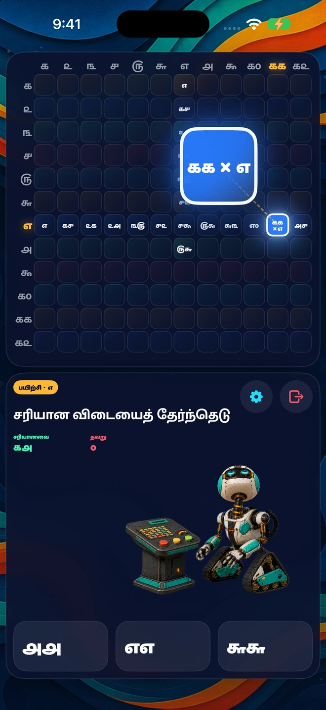 ௧–௧௨க்குள் ஓர் எண்ணைத் தேர்ந்தெடு. அதன் வரிசையையும் நெடுவரிசையையும் ௨௩ கேள்விகளில் பயிற்சி செய்.