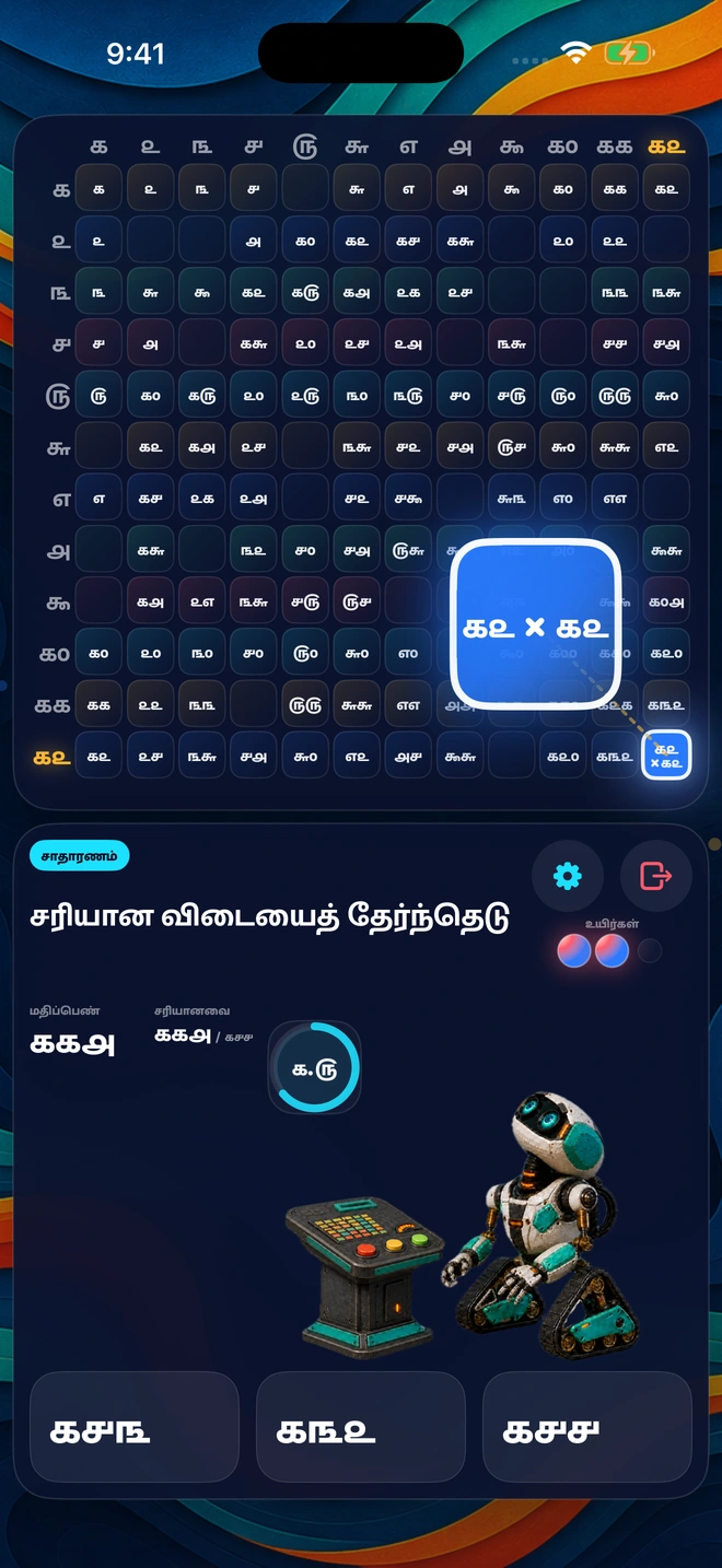 ஆட்டத்தின் இறுதிப் பகுதி: ௧௪௪ கட்டங்களில் பெரும்பாலானவை ஏற்கெனவே நிரம்பியுள்ளன