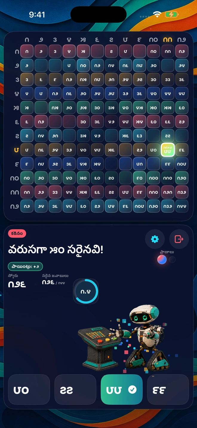 వరుసగా ౫౦ సరైన జవాబుల సమయంలో బోర్డు మీద పడుతున్న ఒక సరైన జవాబు