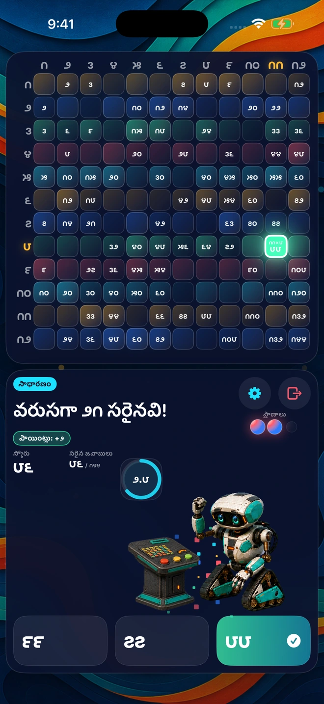 వరుస సరైన జవాబుల మధ్య పడుతున్న ఒక సరైన జవాబు, బోర్డు వెలుగుతోంది