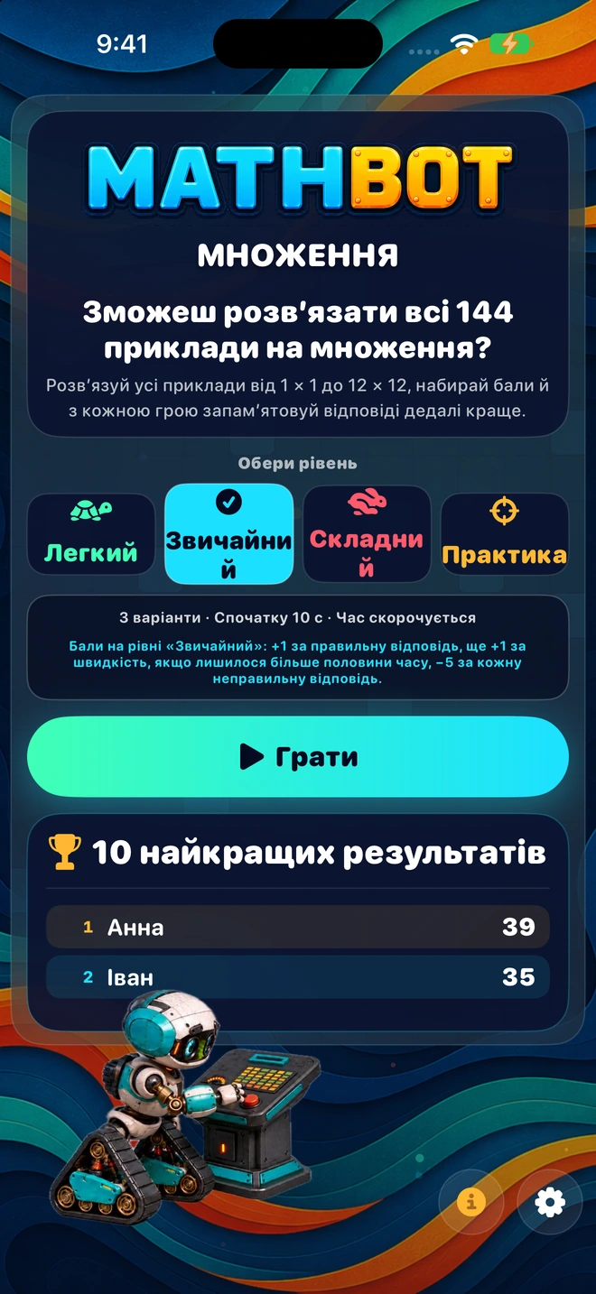 Mathbot — Обери рівень: Легкий · Звичайний · Складний · Практика