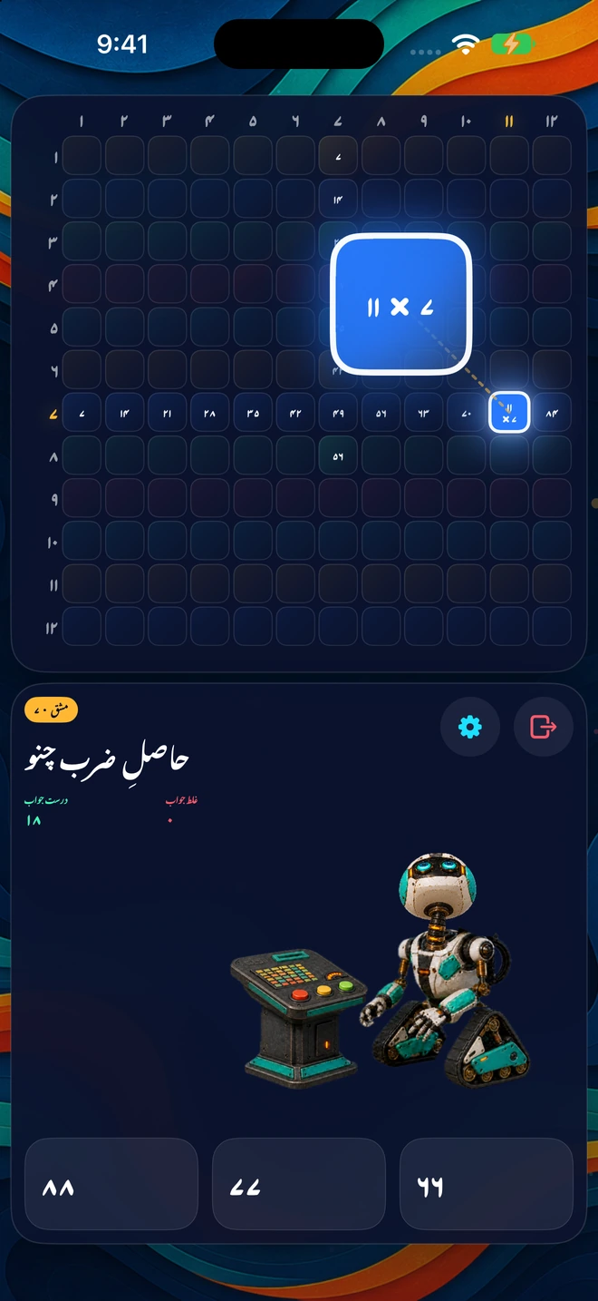۱–۱۲ میں سے ایک عدد چنو۔ اس کی قطار اور کالم کی ۲۳ سوالوں میں مشق کرو۔