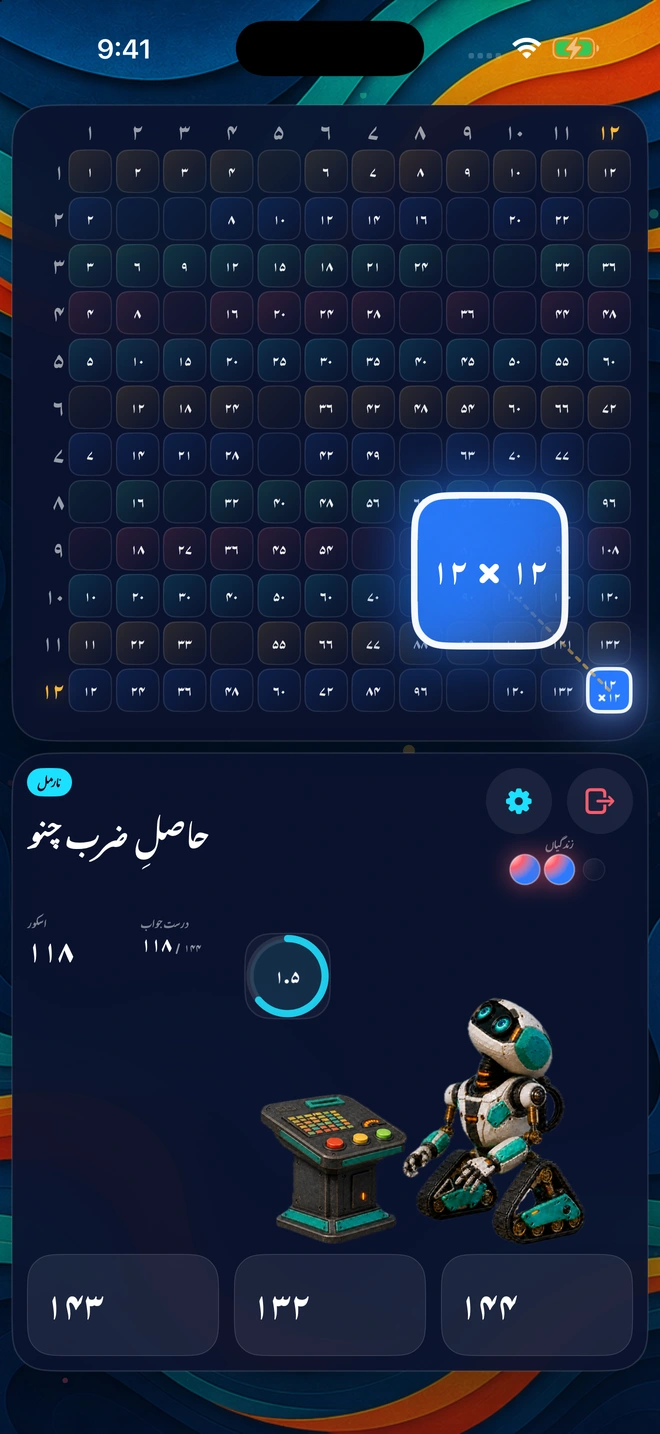 کھیل کا آخری حصہ، جب ۱۴۴ میں سے زیادہ تر خانے بھر چکے ہیں
