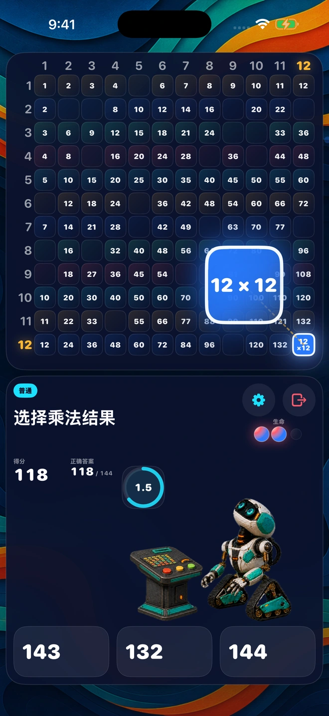 游戏接近尾声,144 个方格中的大部分已经填好