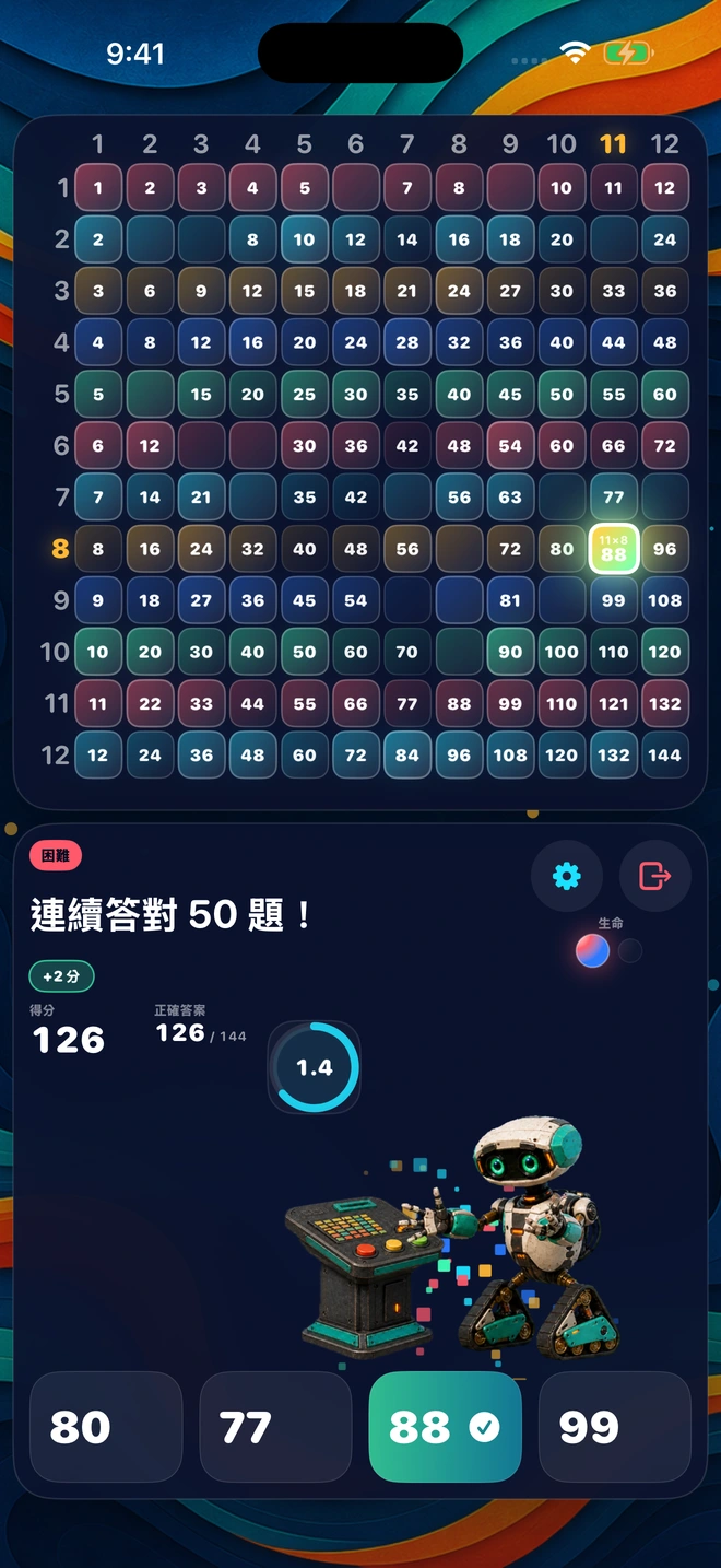 連續答對50題時,一個正確答案落回答題板