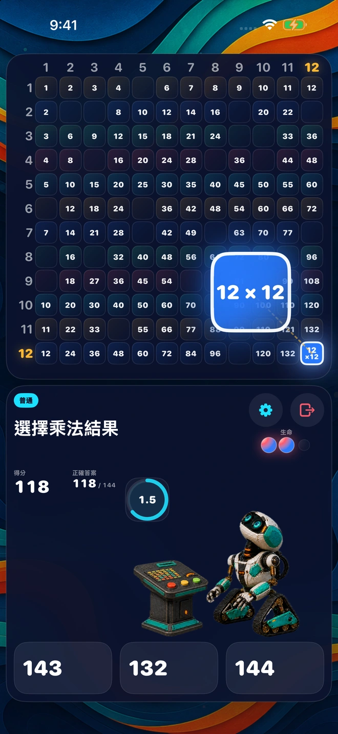 遊戲接近尾聲,144 個方格中的大部分已經填好