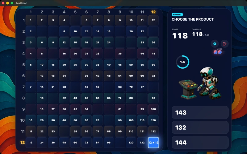 A Mac board late in a run, 118 of 144 facts answered