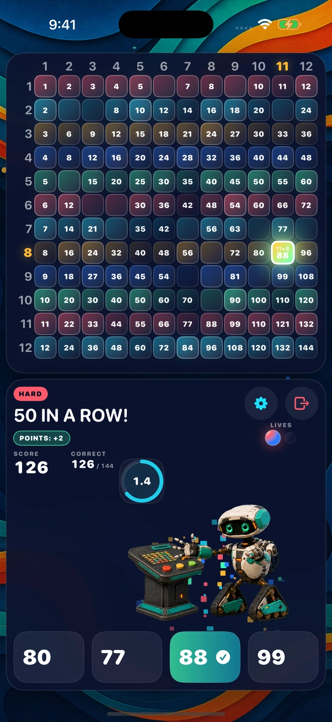 A correct answer landing on the board during a 50-in-a-row streak