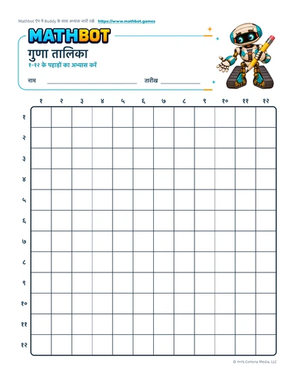 Mathbot का अभ्यास पत्रक, जिसमें १२×१२ की खाली गुणा तालिका और रोबोट Buddy हैं