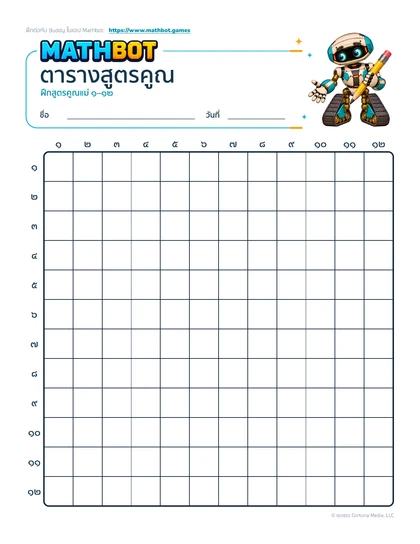 ใบงาน Mathbot พร้อมตารางคูณเปล่าขนาด ๑๒ คูณ ๑๒ และหุ่นยนต์ Buddy